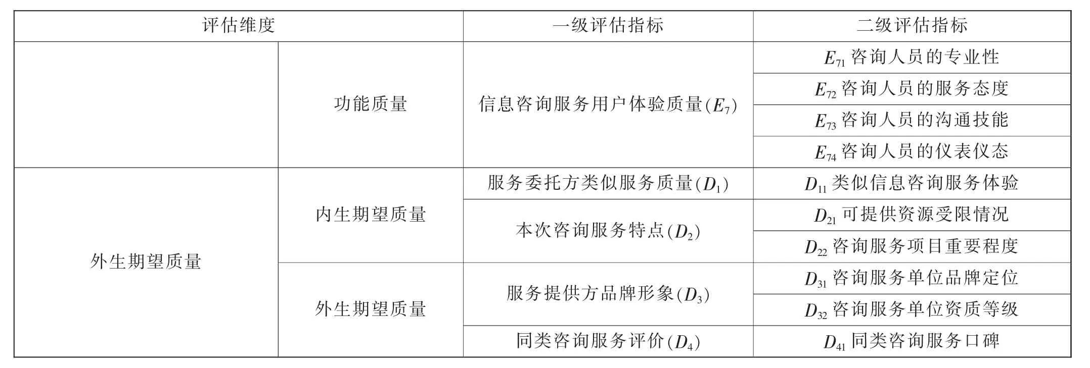 工厂信息咨询简介范文模板（工厂信息咨询简介范文模板大全）《信息咨询公司简介怎么写》