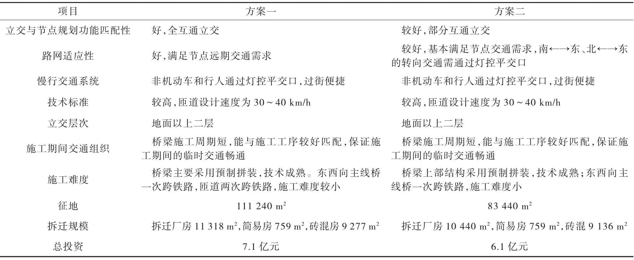 淄博湖田的未来规划图片