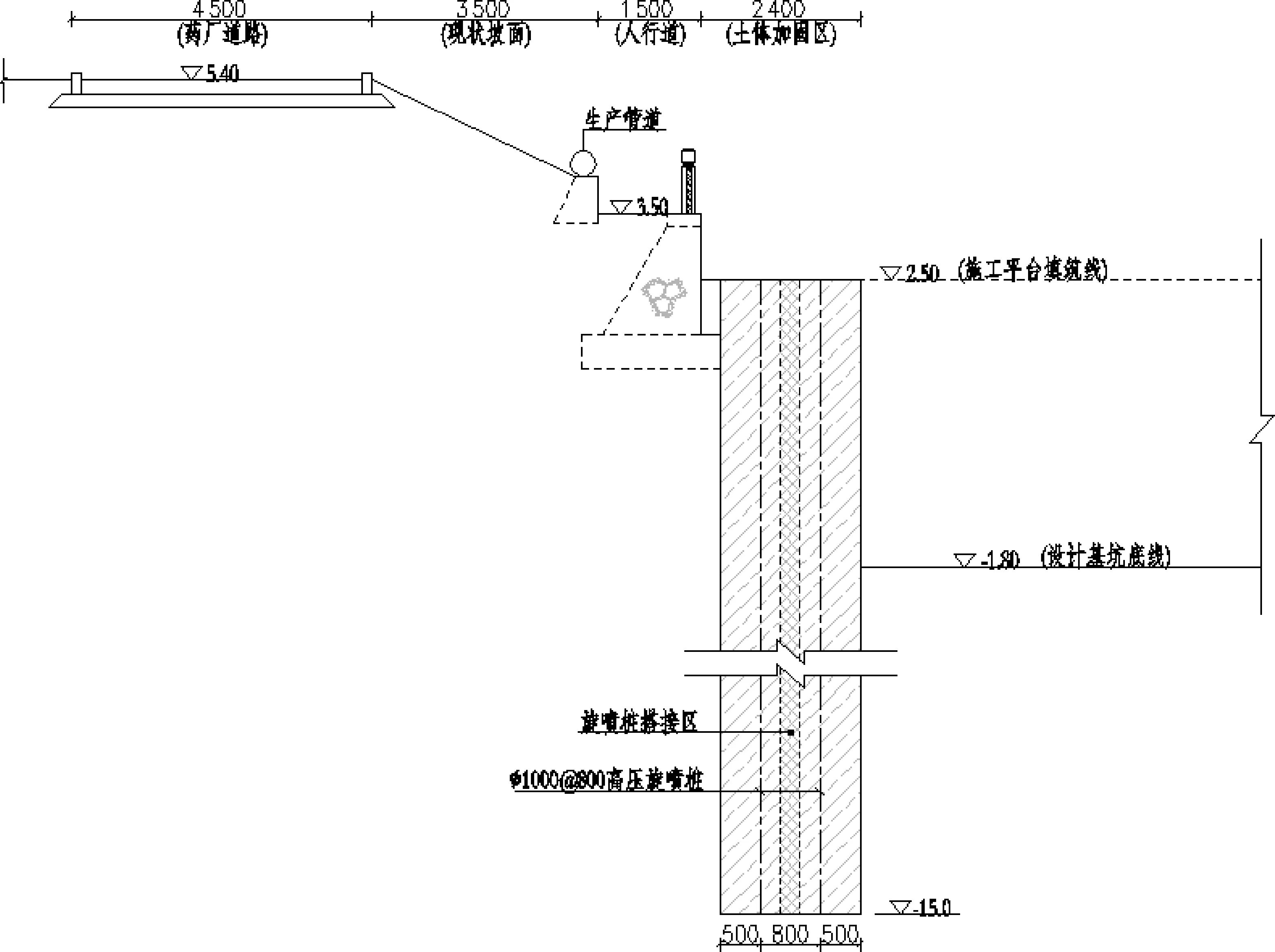 基坑平面控制桩图片