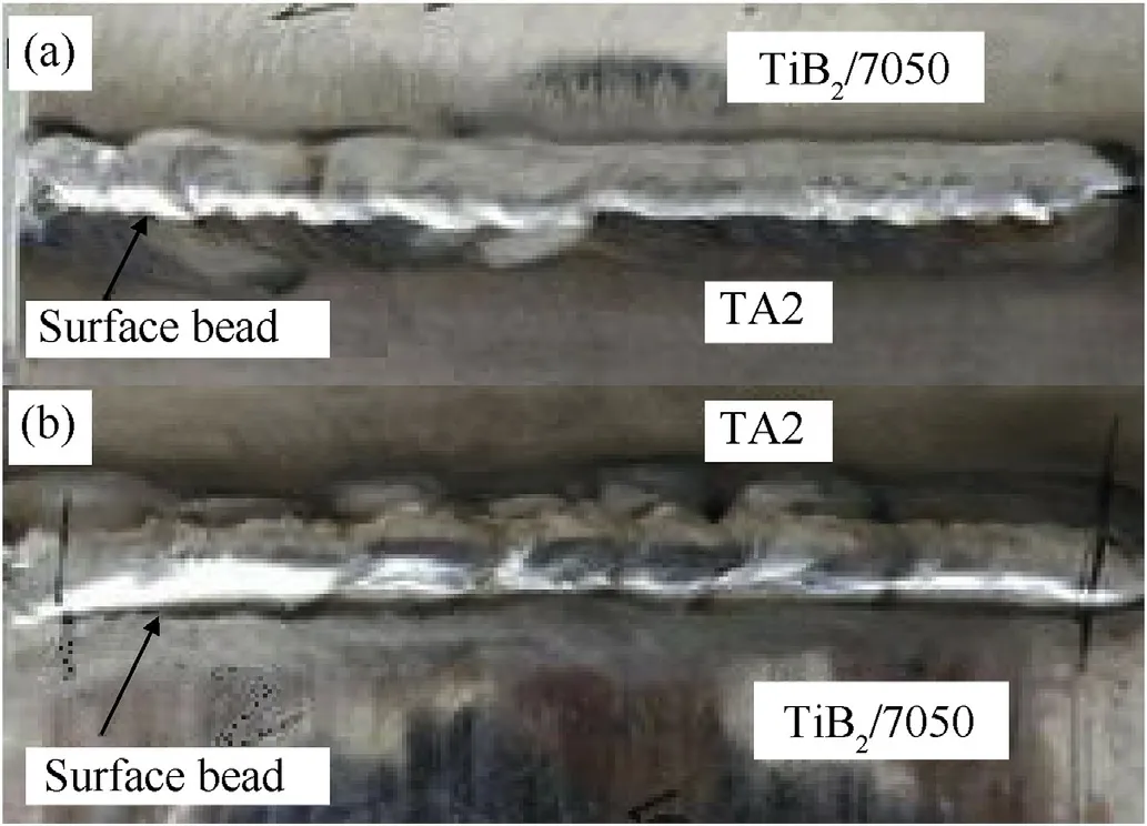 Fabrication and analysis of TIG welding-brazing butt joints of in-situ ...