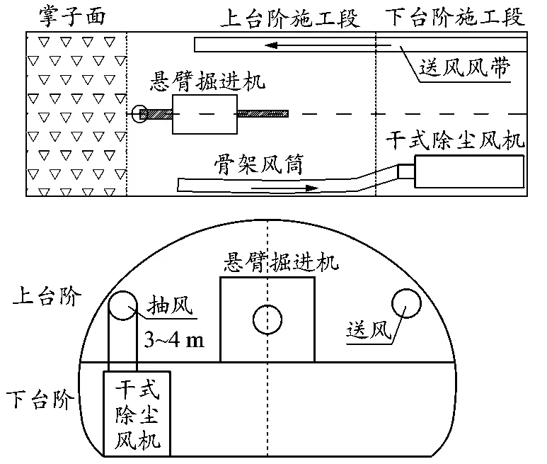 隧道掘进机原理图片