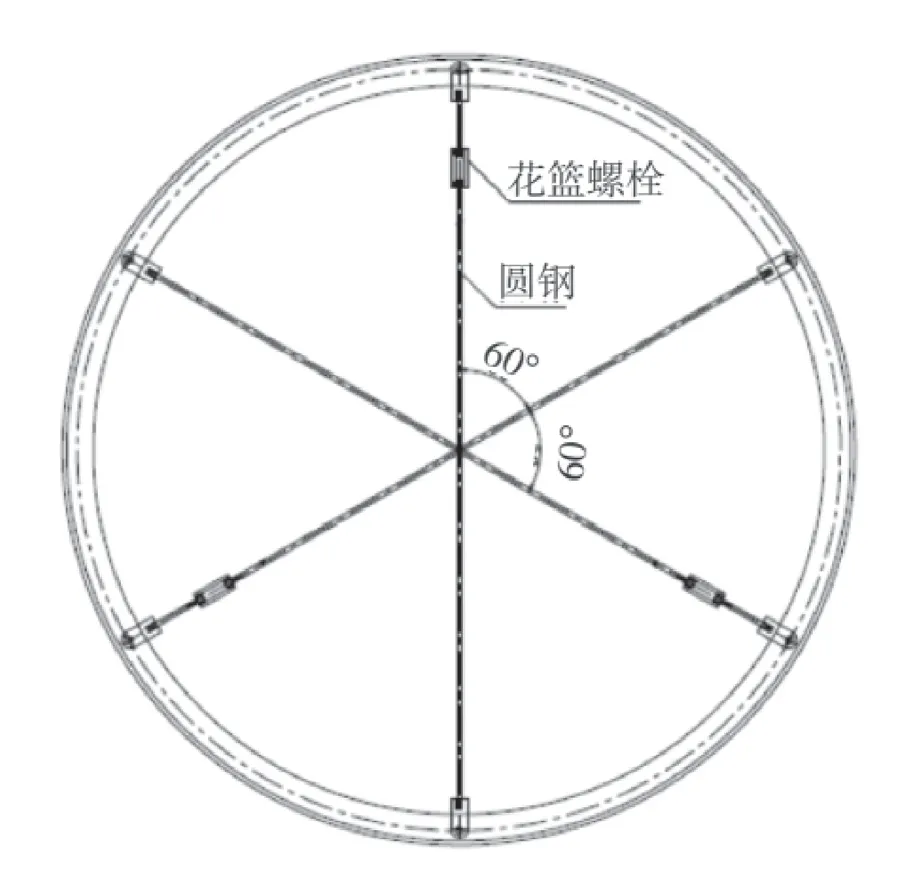 反向平衡法兰风电塔筒制作工法