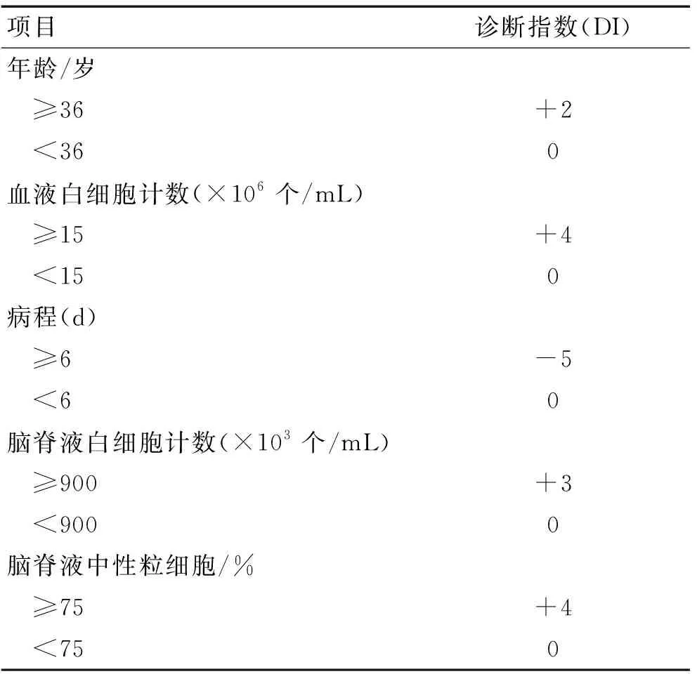 腺苷脱氨酶 结核图片