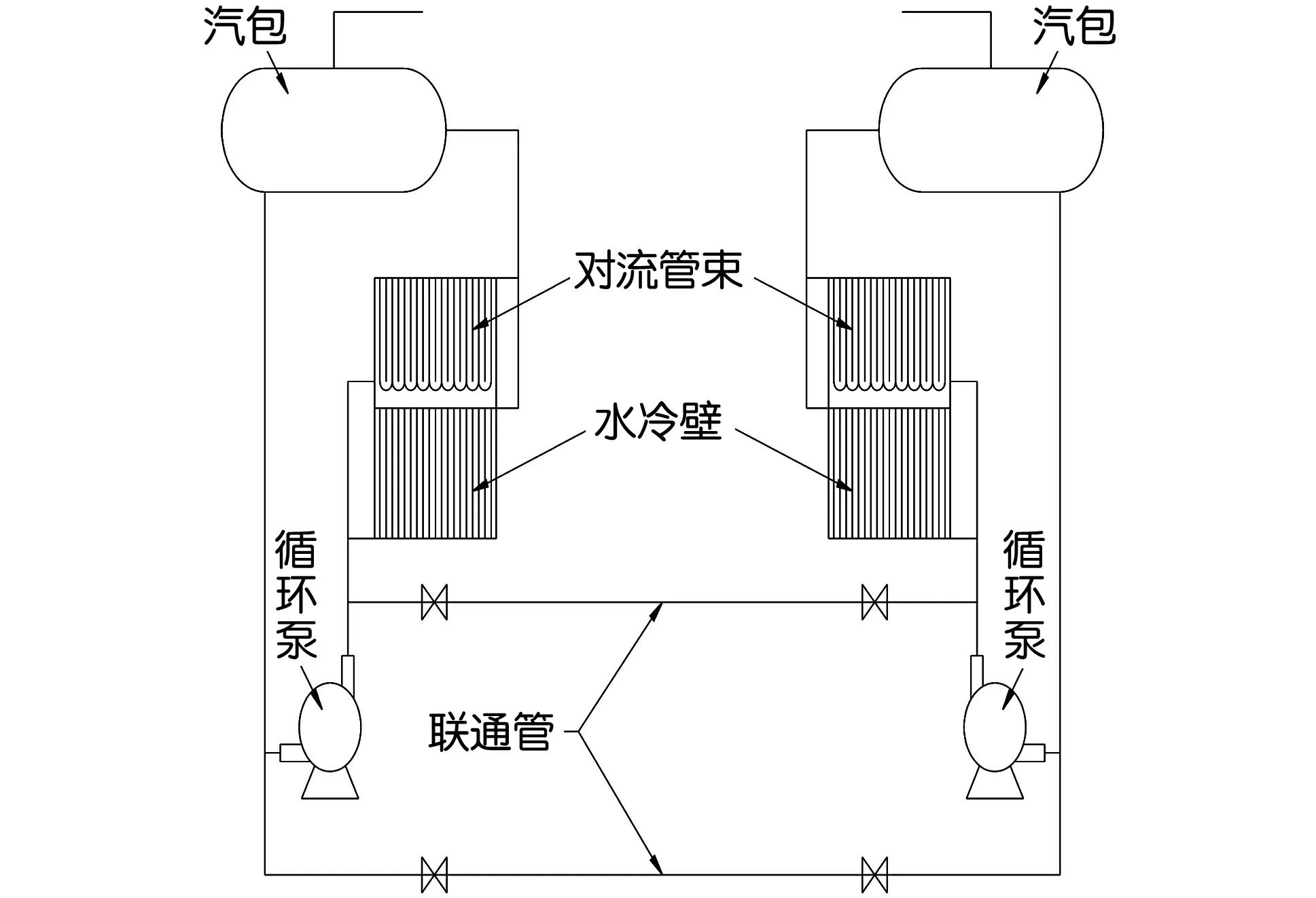 锅炉对流管束图片