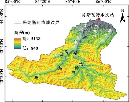 玛纳斯河流域概况图片