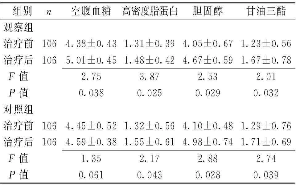 奥氮平过量死亡图片