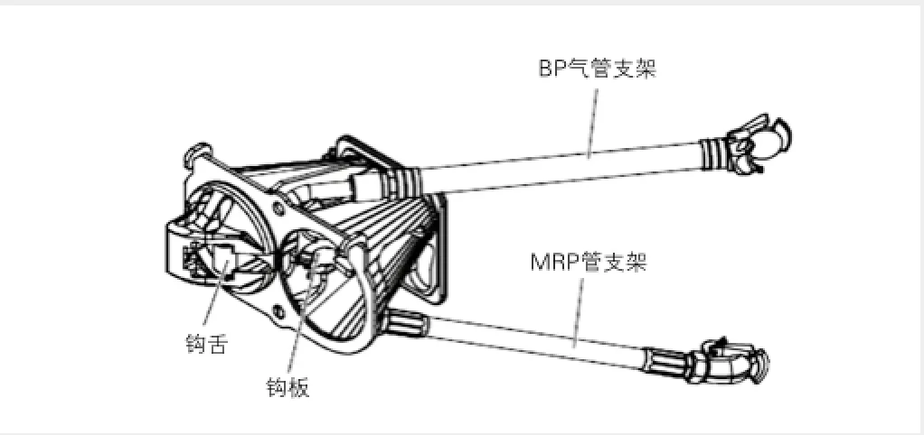 广深港动车组用车钩缓冲装置概述