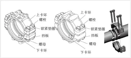 广深港动车组用车钩缓冲装置概述