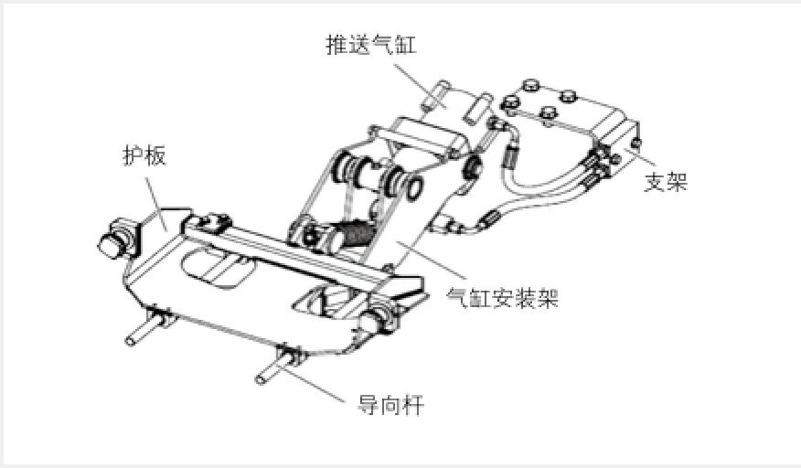 广深港动车组用车钩缓冲装置概述