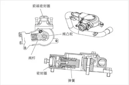 广深港动车组用车钩缓冲装置概述