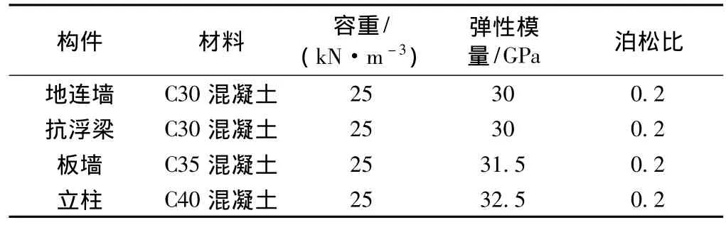 富水软土地铁车站压顶梁抗震设计探讨_参考网