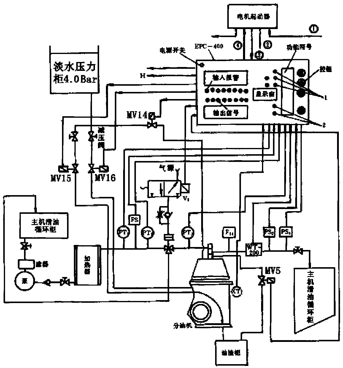  分油機工作原理五個水_分油機工作水作用