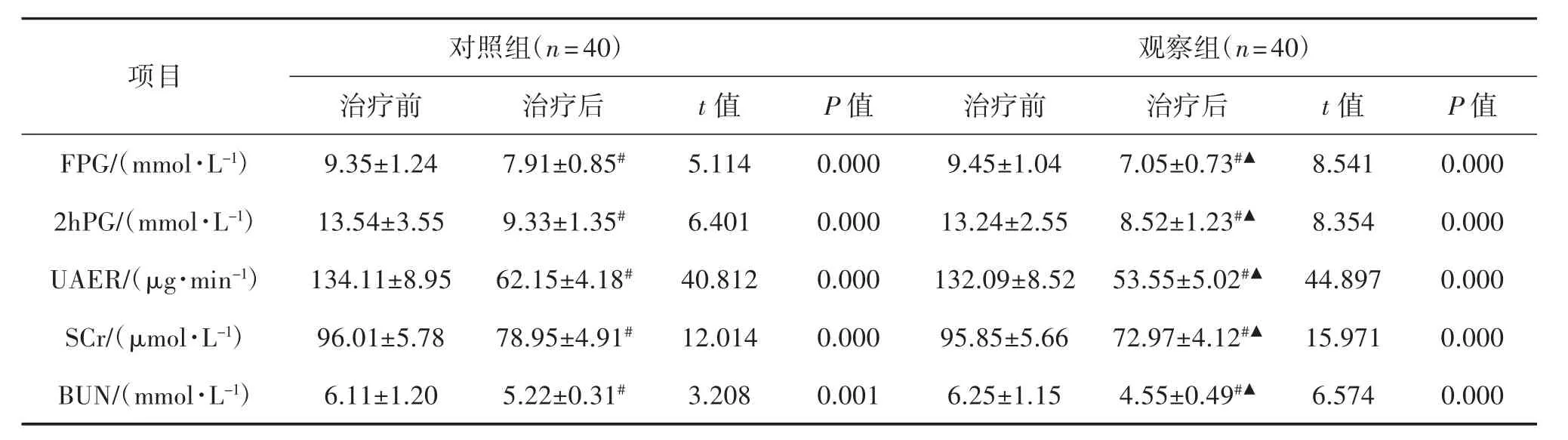 丹蛭降糖胶囊图片