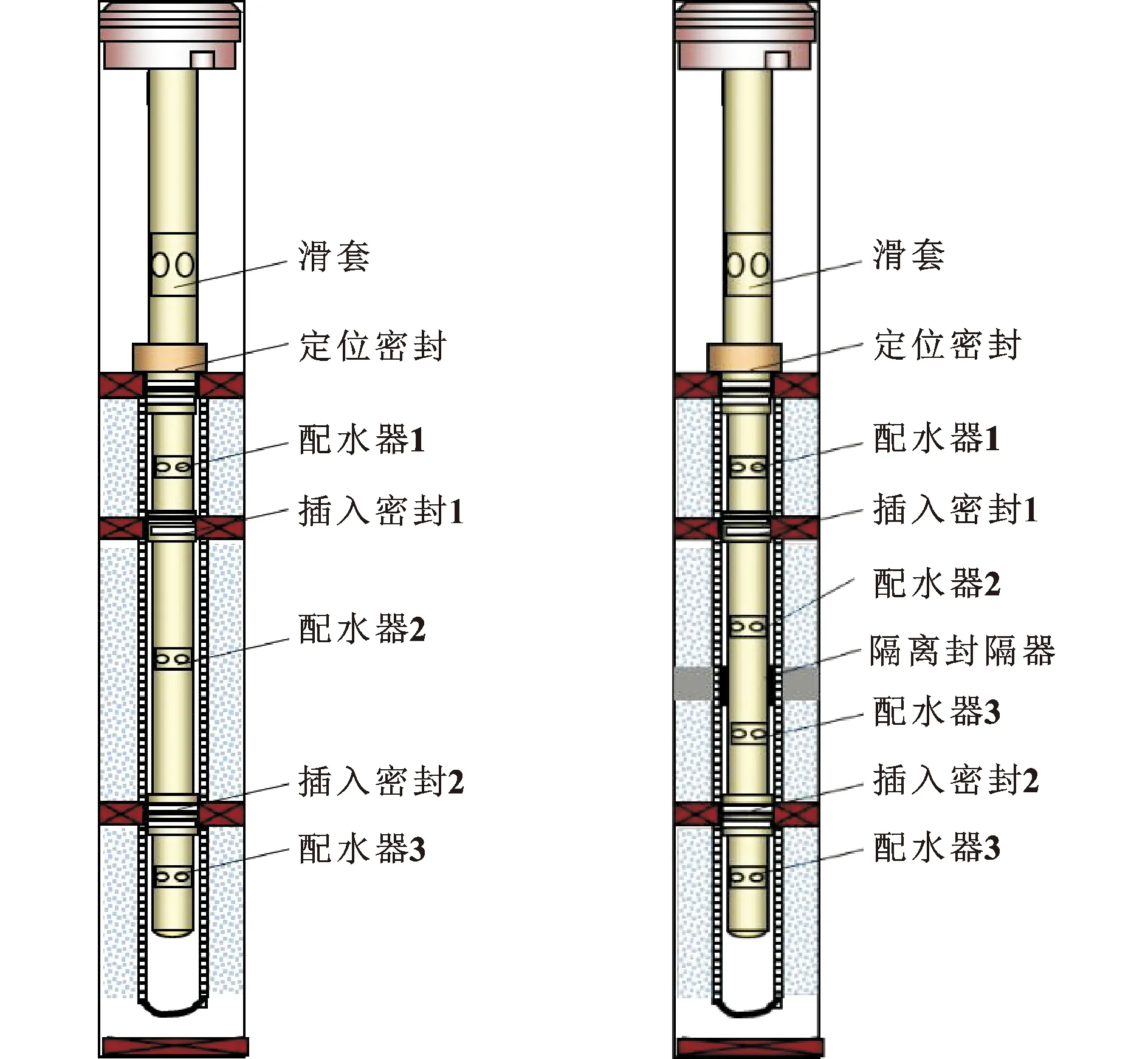 连排扩容器原理图图片