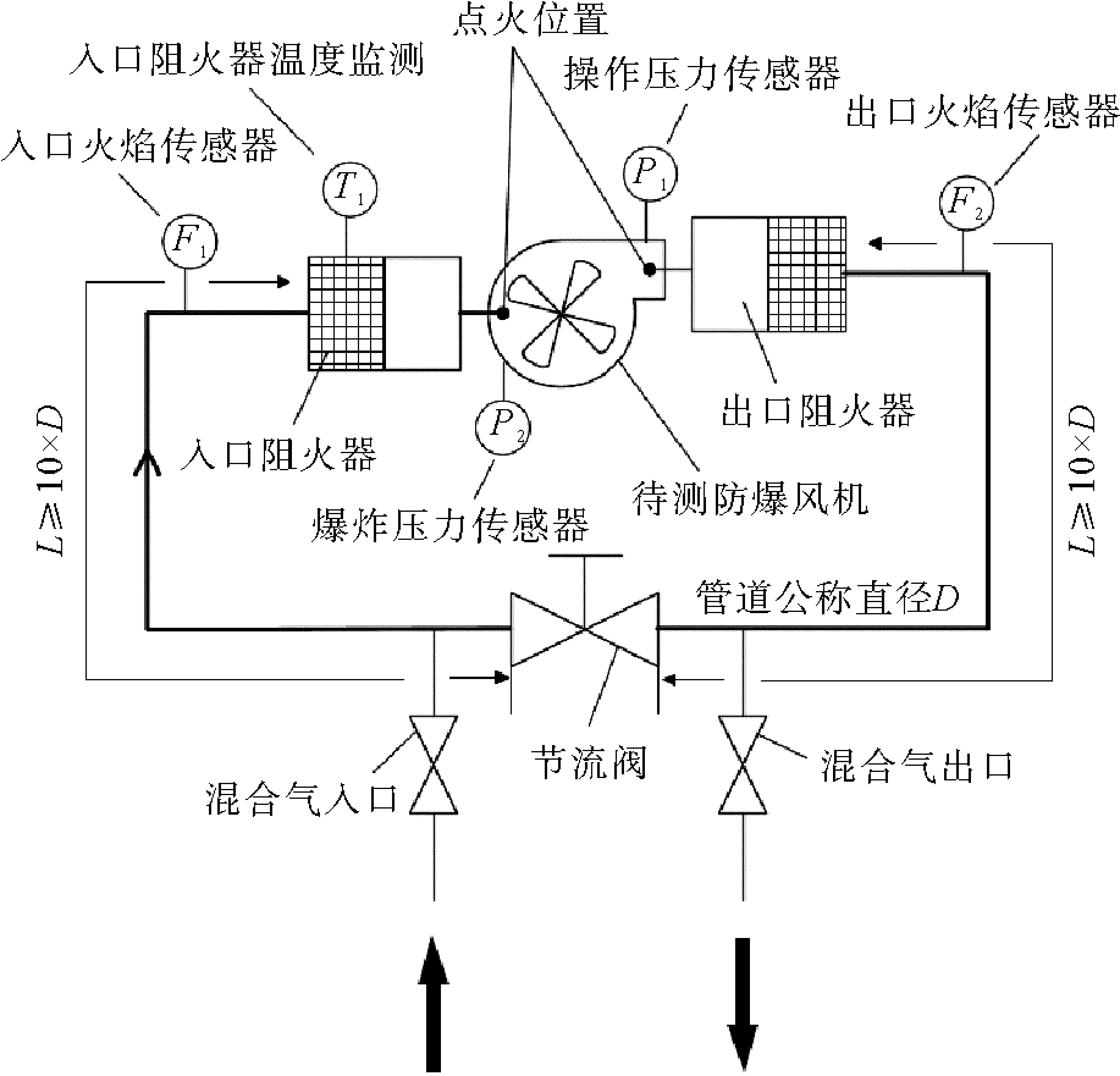 防爆风机原理图片