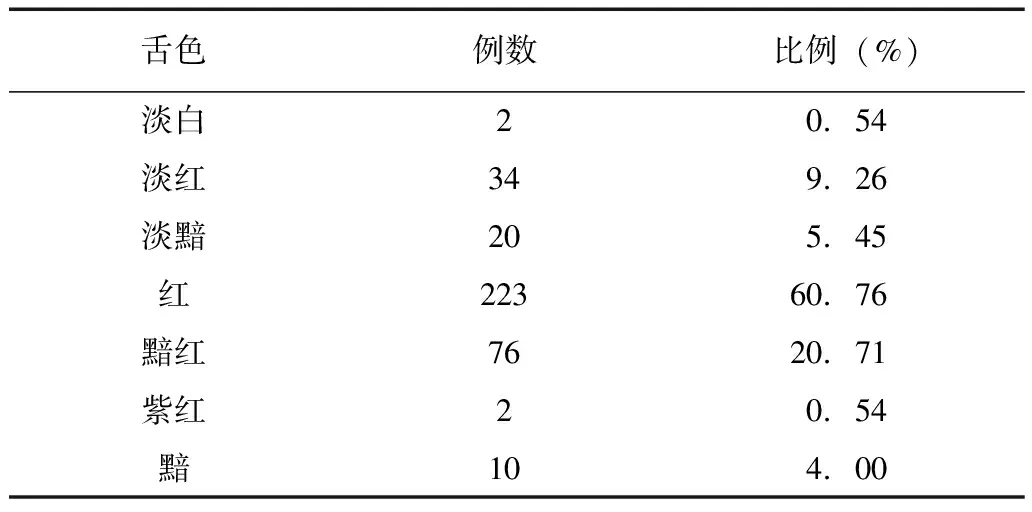 沙特阿拉伯确诊病例图片