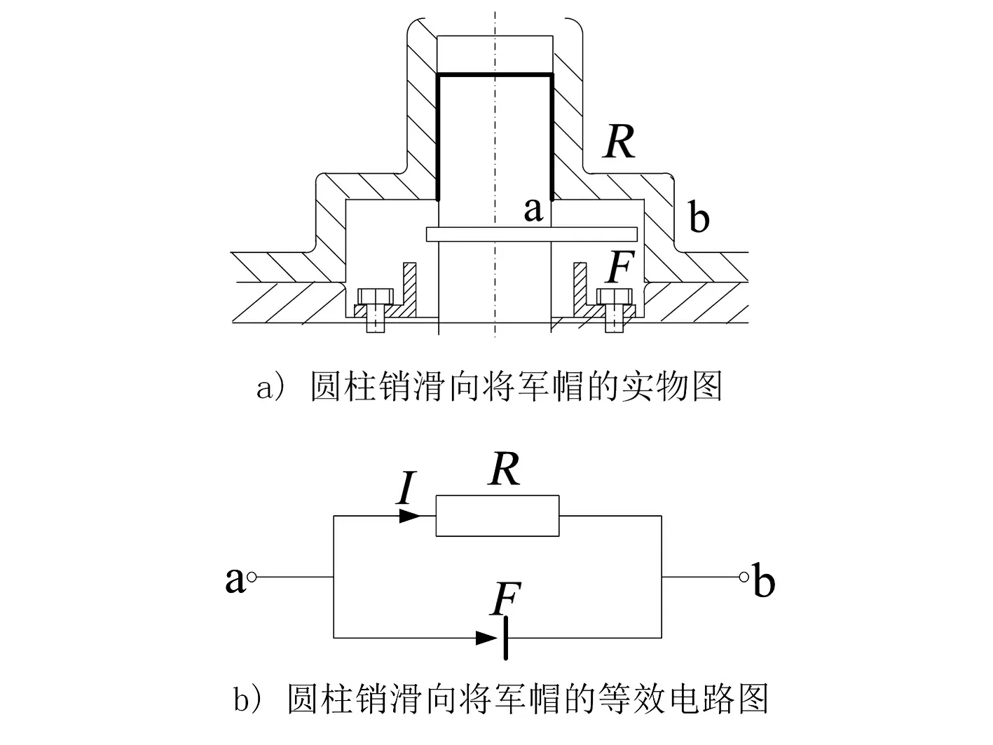 变压器套管将军帽图片